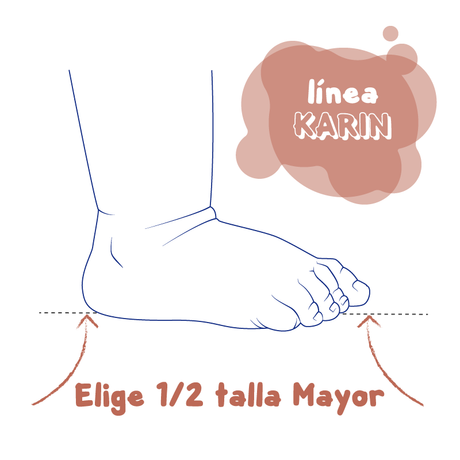 Linea-Karin-Mini-Burbujas